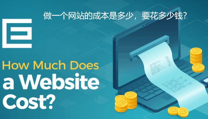 企業(yè)網站制作費用一般多少錢