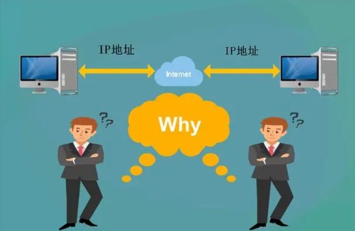 IP（Internet Protocol）的含義和傳輸工作原理是什么？