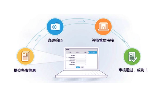 網站備案成功后，如何維護和更新備案信息？