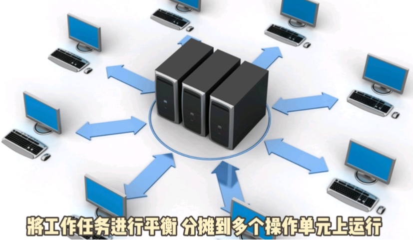 什么是負載均衡？負載均衡的原理與應用