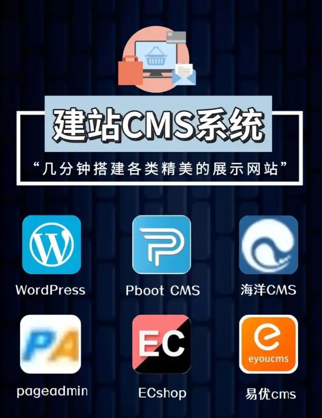CMS是什么意思？詳解CMS內容管理系統的分類、優缺點及作用