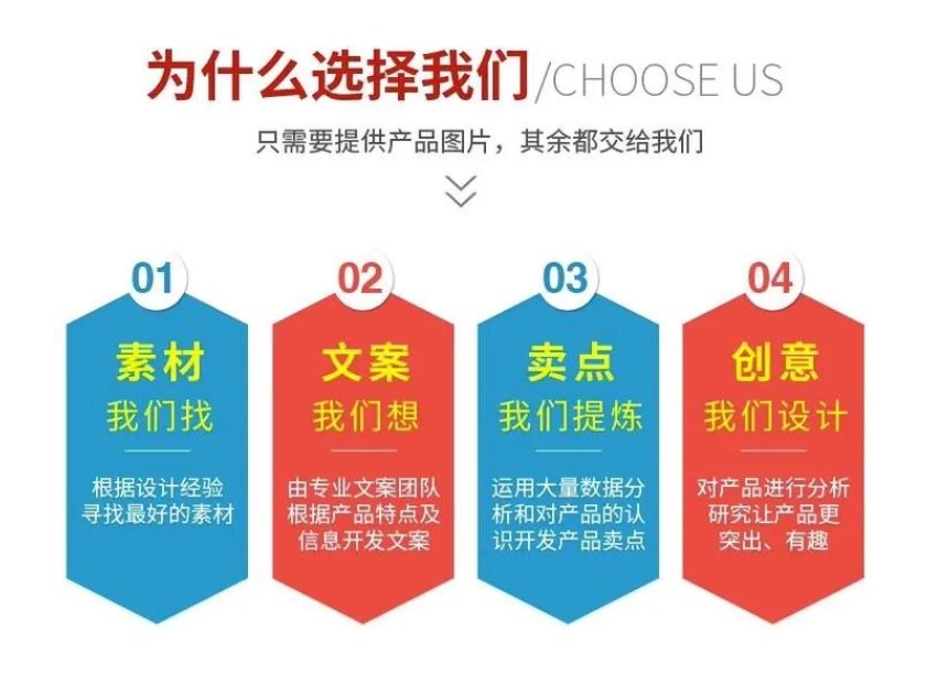 做企業網站，不只是“搭個站”那么簡單——我為什么選了愛品特網絡科技