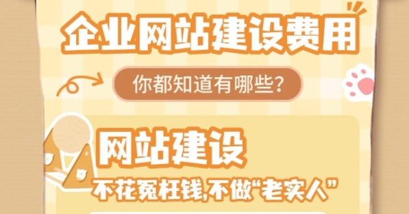 獨立站建站需要多少錢？不同類型網站的成本分析